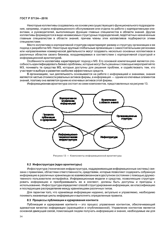 ГОСТ Р 57134-2016