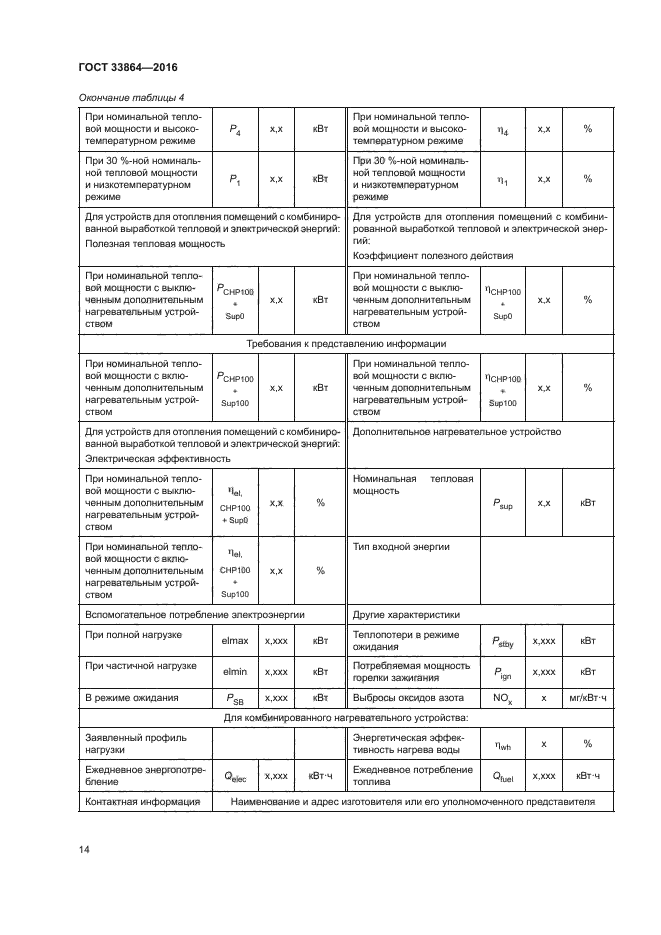 ГОСТ 33864-2016