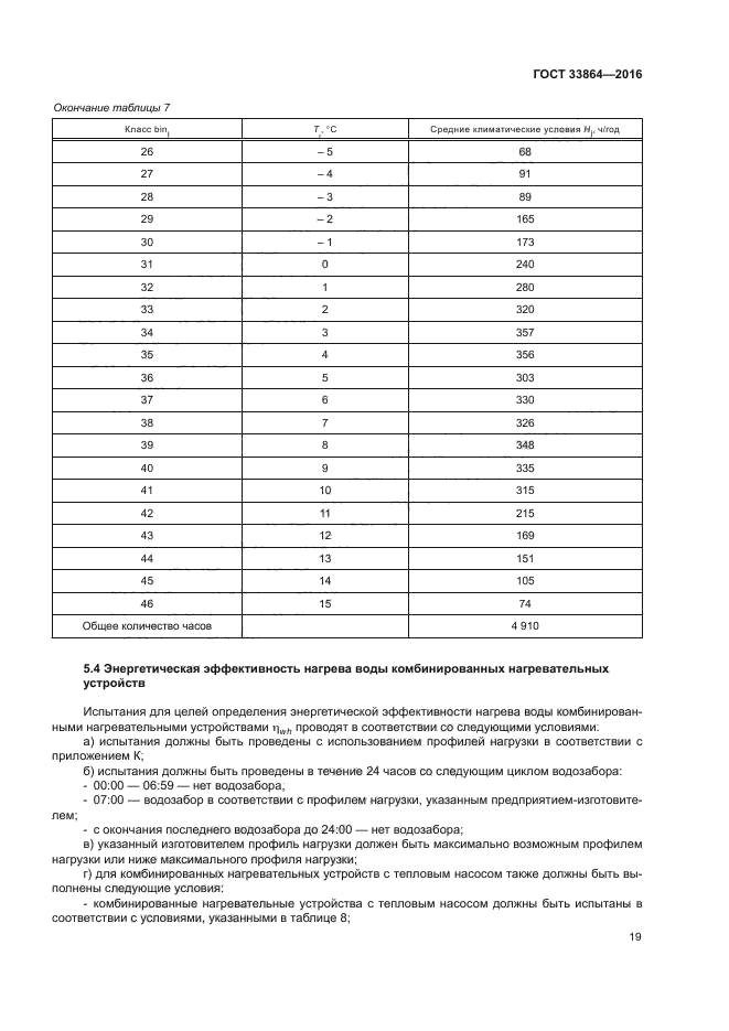 ГОСТ 33864-2016