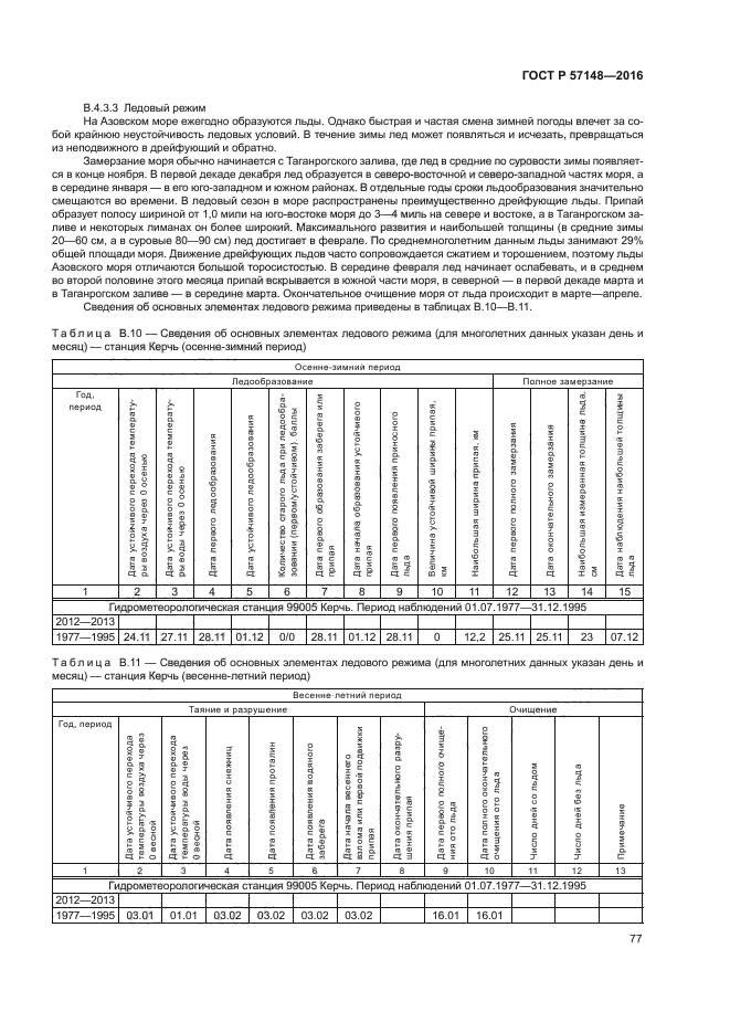 ГОСТ Р 57148-2016