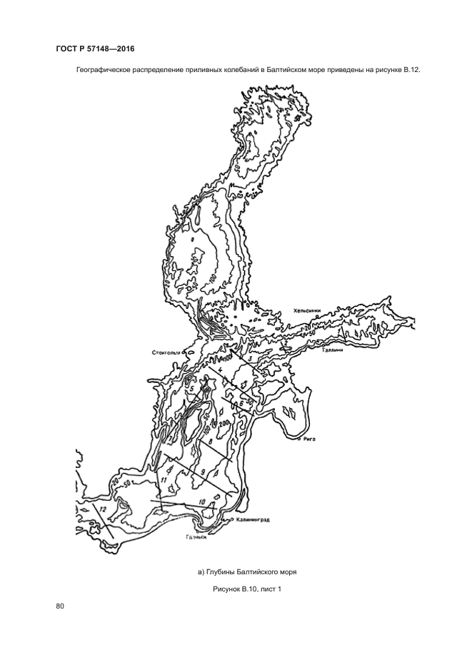 ГОСТ Р 57148-2016