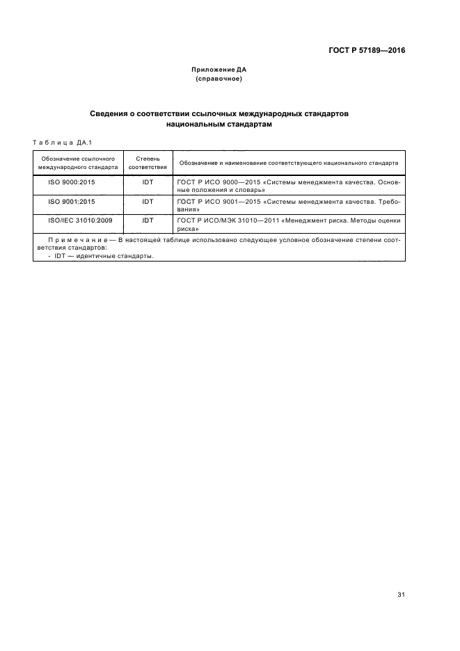 ГОСТ Р 57189-2016