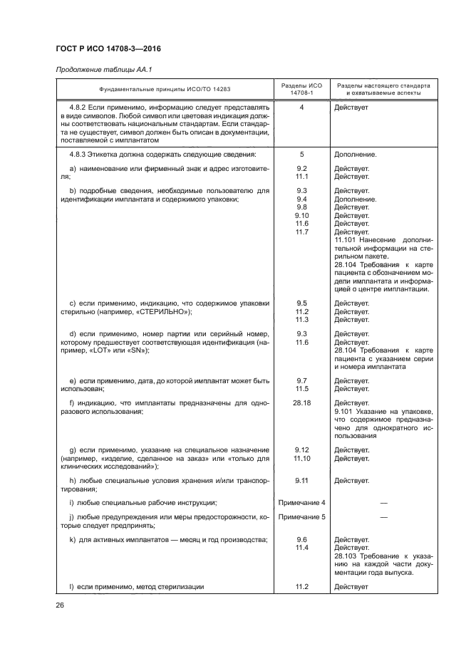 ГОСТ Р ИСО 14708-3-2016