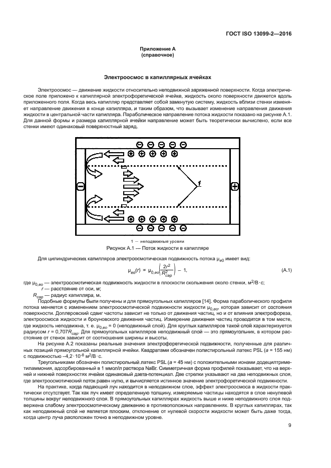 ГОСТ ISO 13099-2-2016