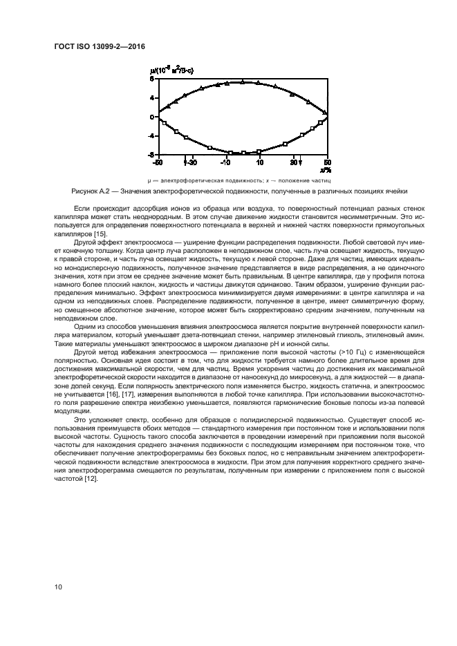 ГОСТ ISO 13099-2-2016