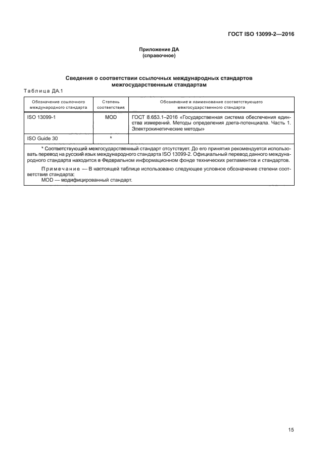 ГОСТ ISO 13099-2-2016