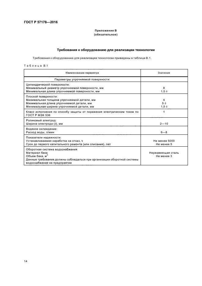 ГОСТ Р 57178-2016