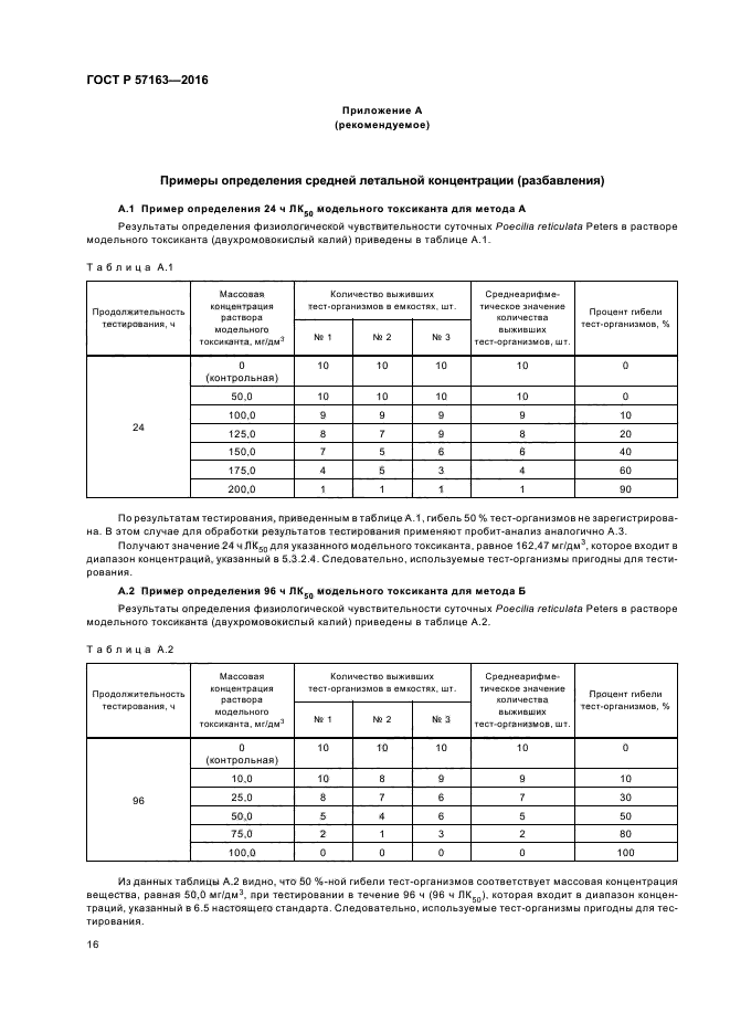 ГОСТ Р 57163-2016