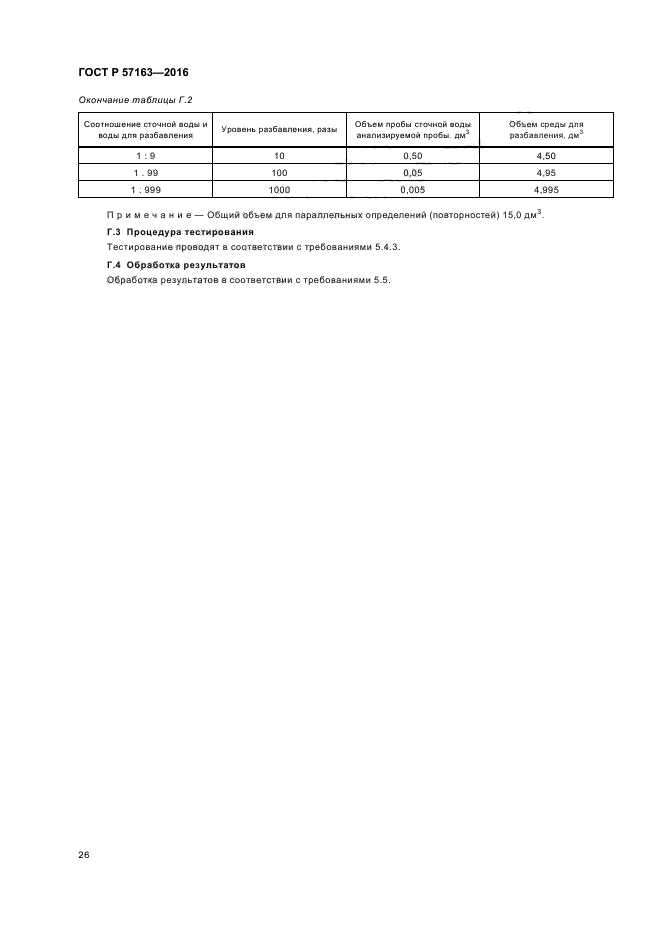 ГОСТ Р 57163-2016