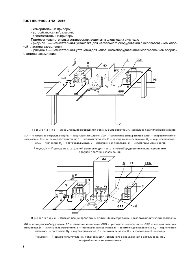 ГОСТ IEC 61000-4-12-2016