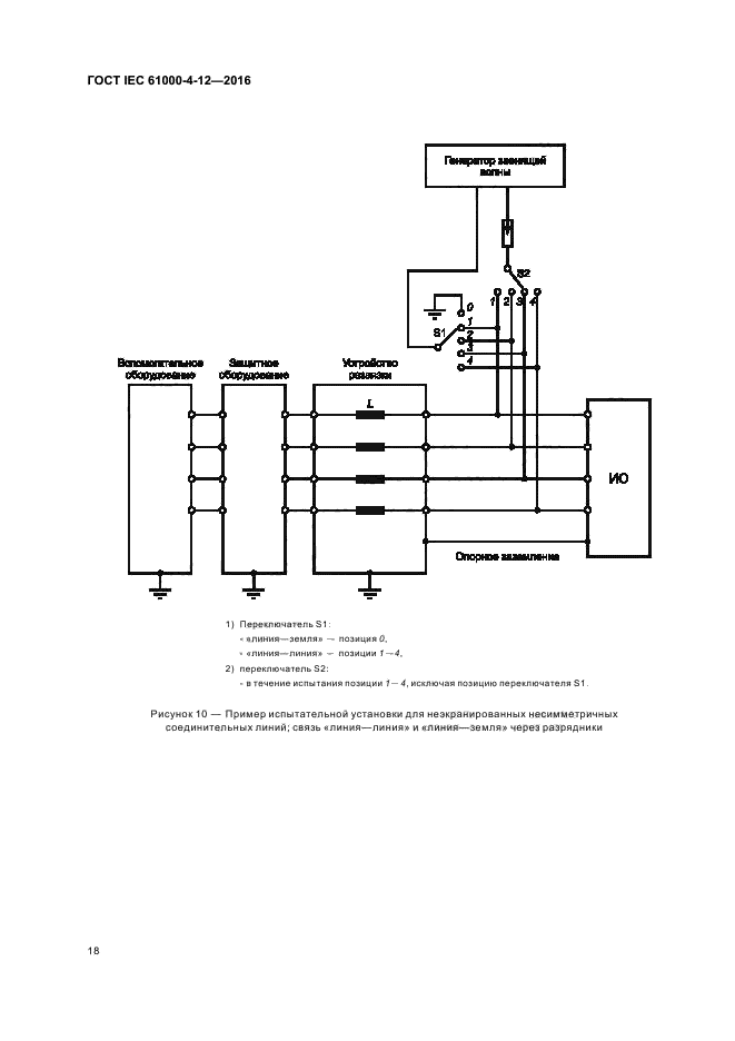 ГОСТ IEC 61000-4-12-2016