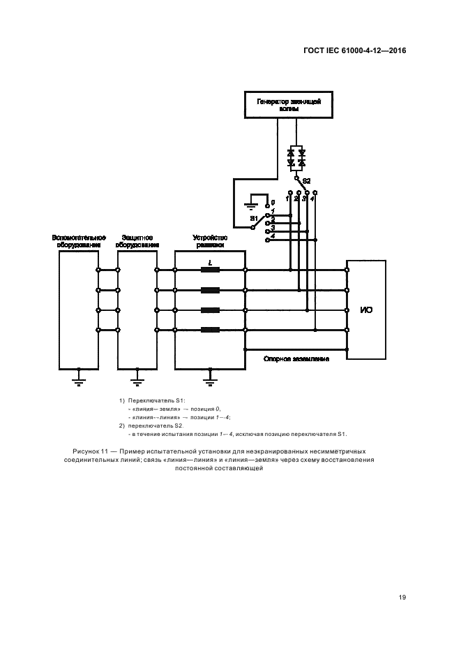 ГОСТ IEC 61000-4-12-2016