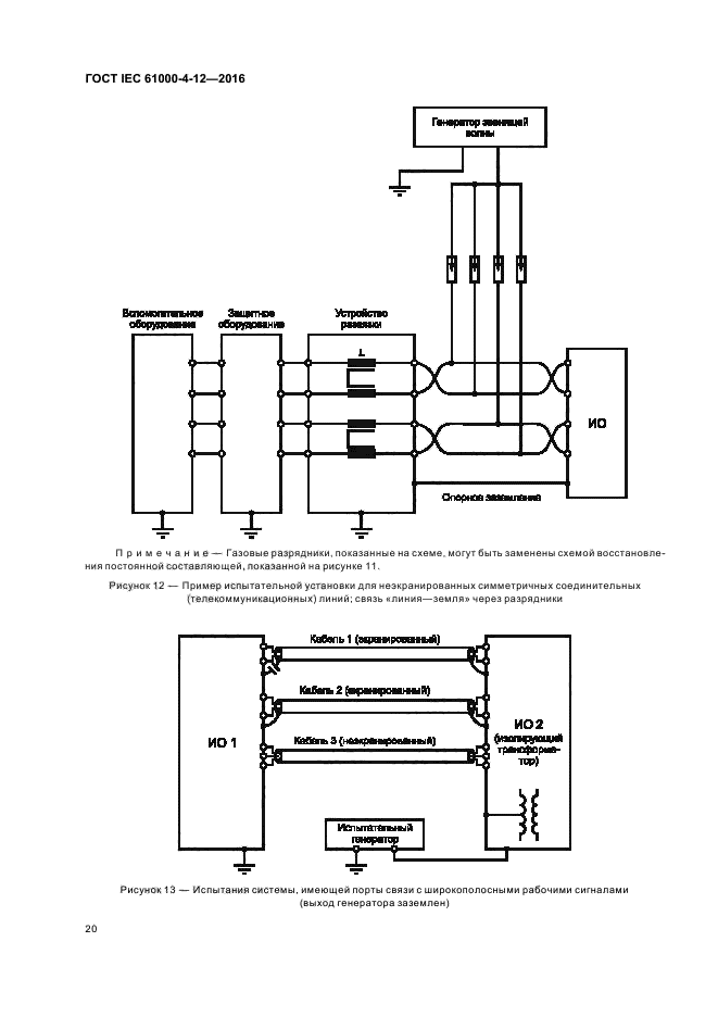 ГОСТ IEC 61000-4-12-2016