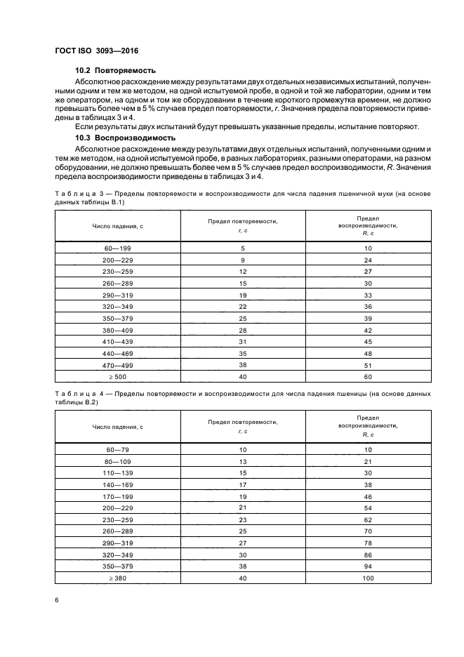 ГОСТ ISO 3093-2016