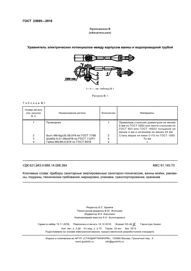 ГОСТ 23695-2016