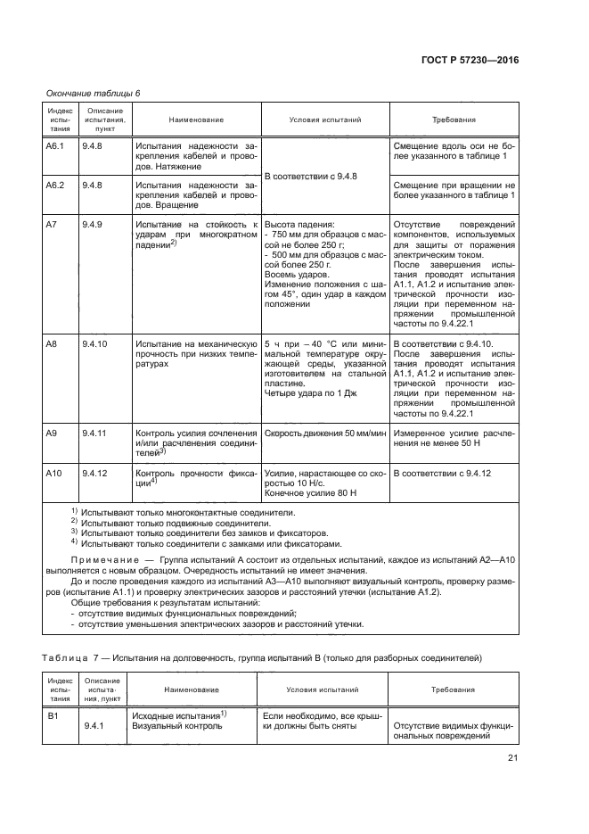 ГОСТ Р 57230-2016