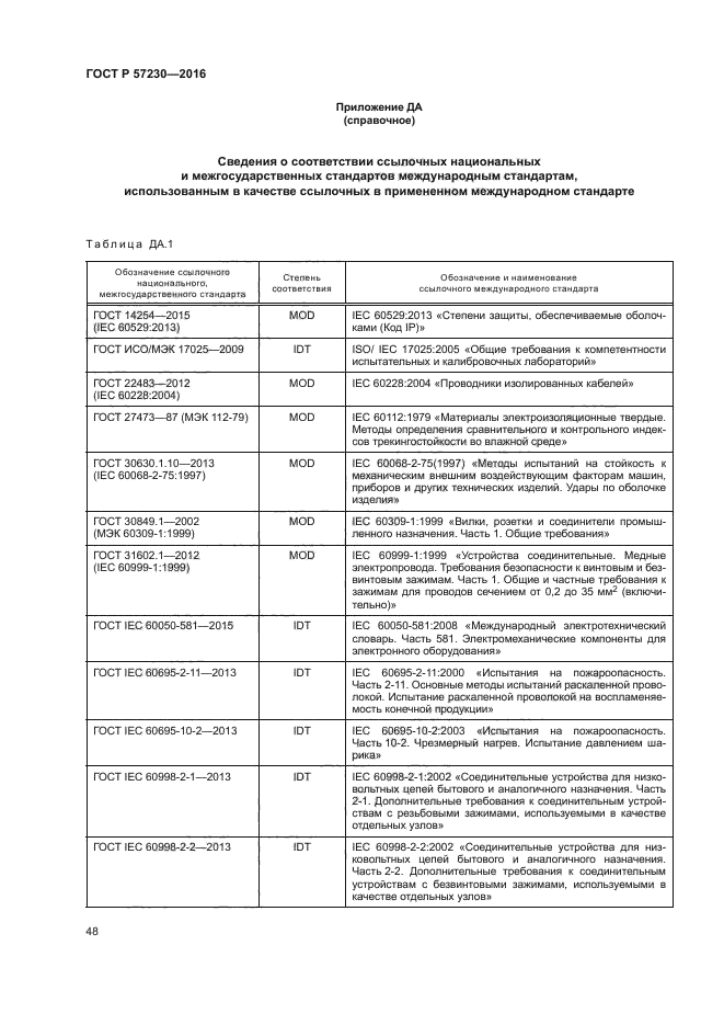 ГОСТ Р 57230-2016