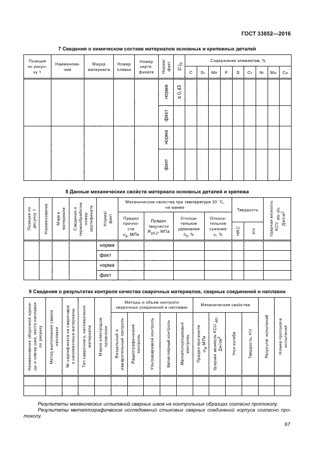 ГОСТ 33852-2016