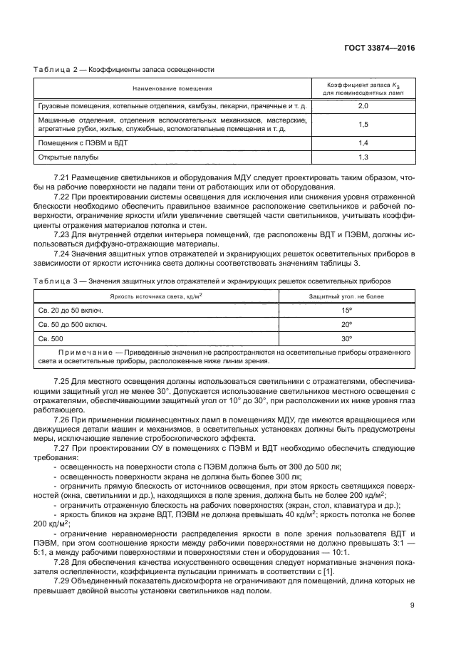 ГОСТ 33874-2016