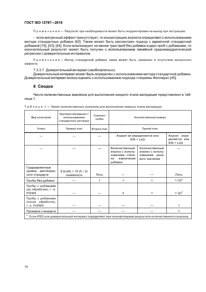 ГОСТ ISO 12787-2016