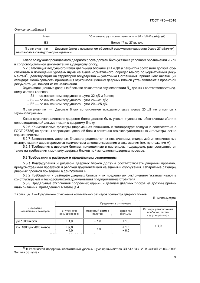 ГОСТ 475-2016