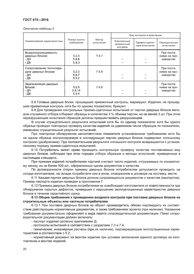 ГОСТ 475-2016