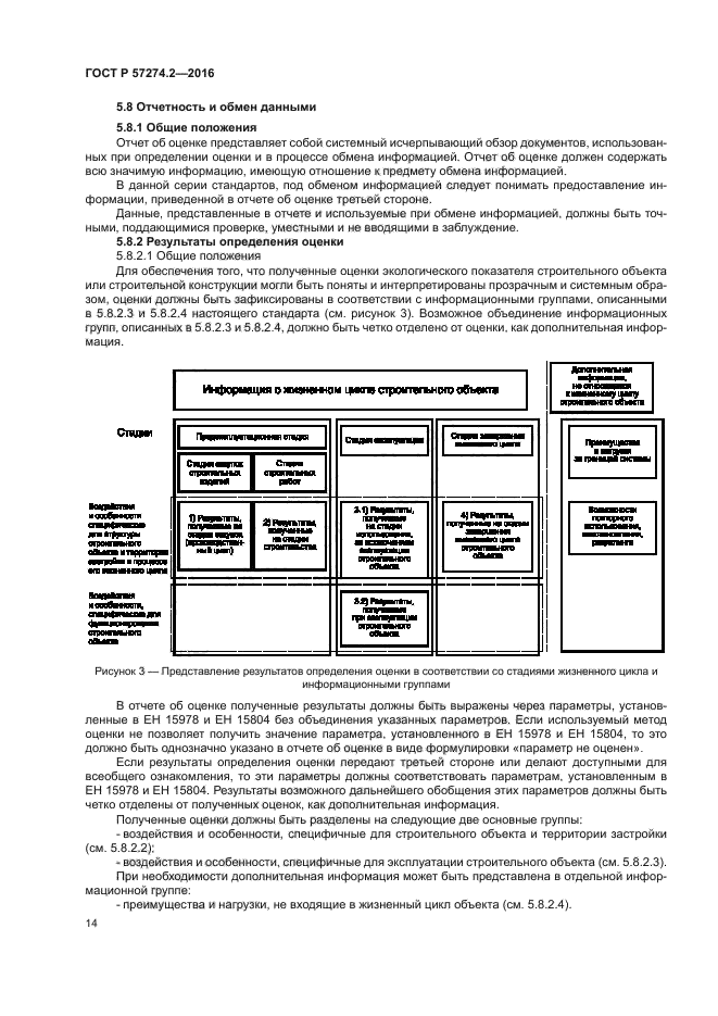 ГОСТ Р 57274.2-2016