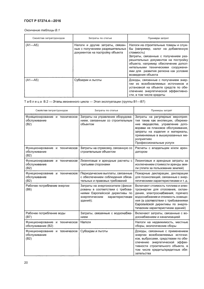 ГОСТ Р 57274.4-2016