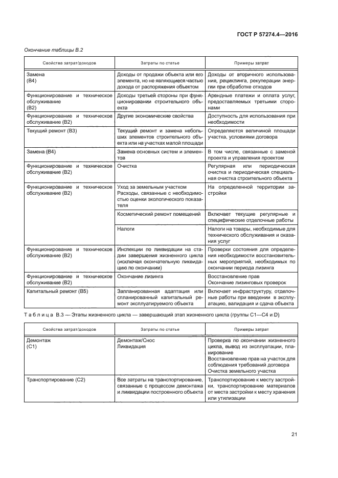 ГОСТ Р 57274.4-2016