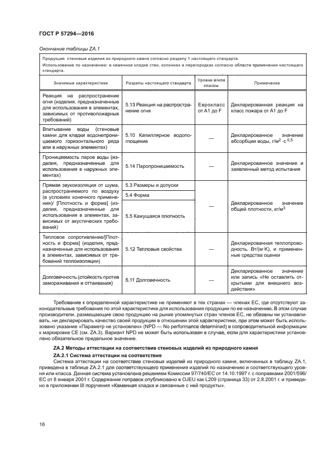 ГОСТ Р 57294-2016