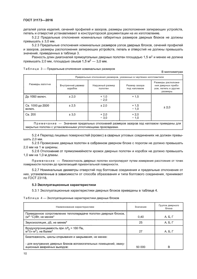 ГОСТ 31173-2016