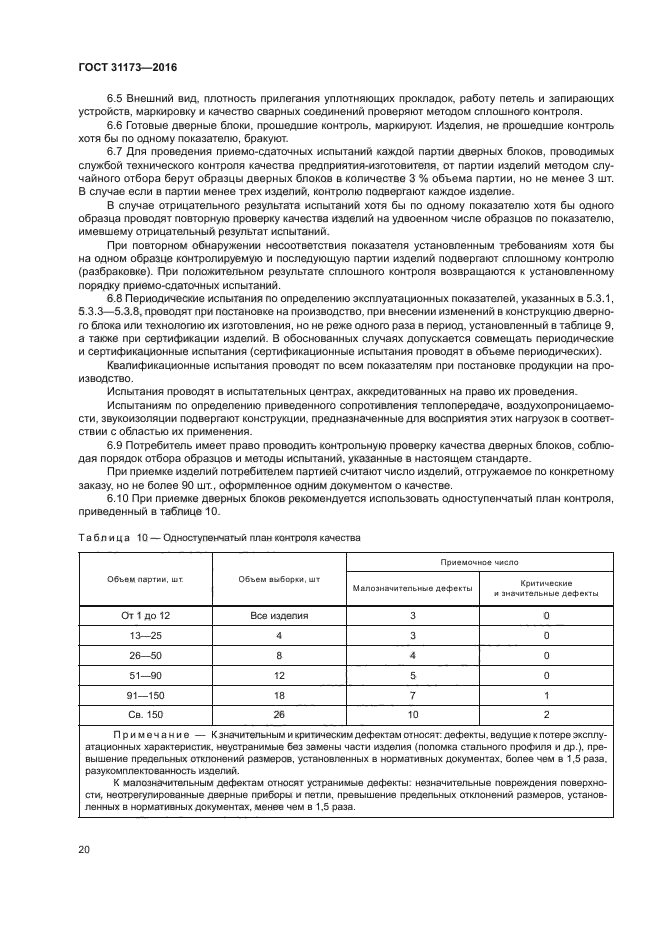 ГОСТ 31173-2016