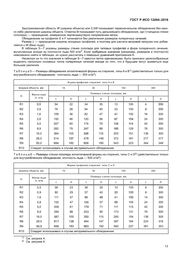 ГОСТ Р ИСО 12494-2016