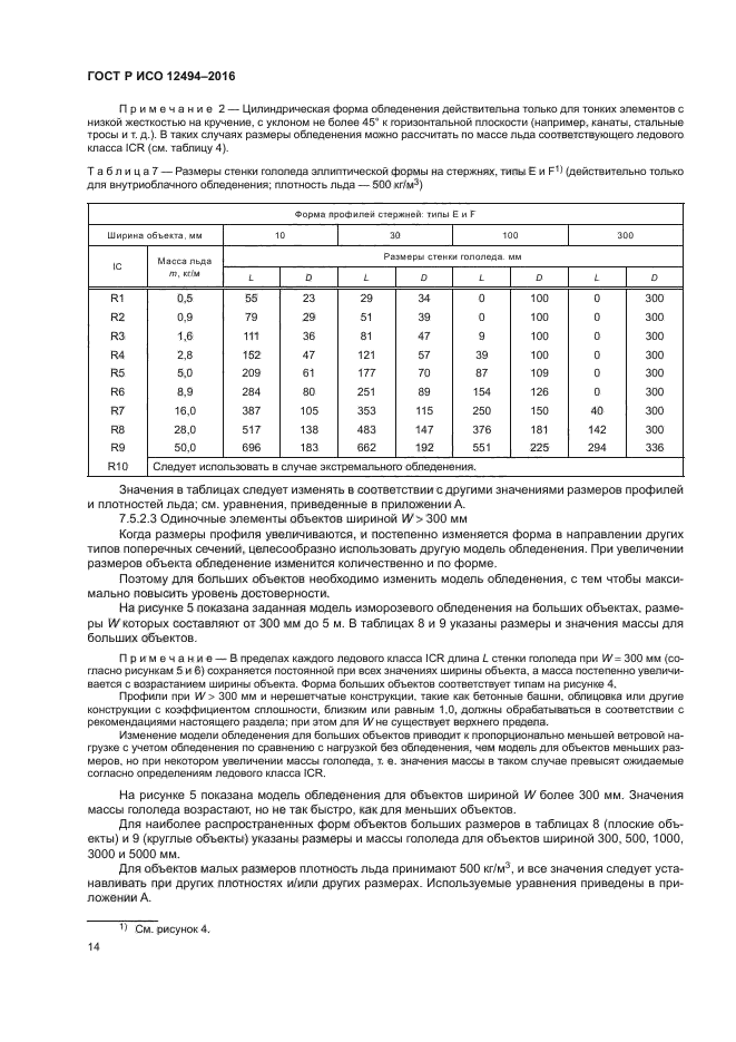 ГОСТ Р ИСО 12494-2016