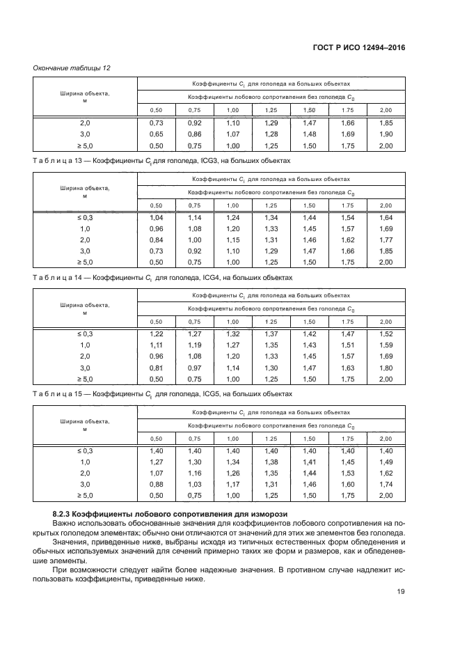 ГОСТ Р ИСО 12494-2016