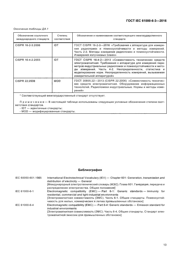 ГОСТ IEC 61000-6-3-2016