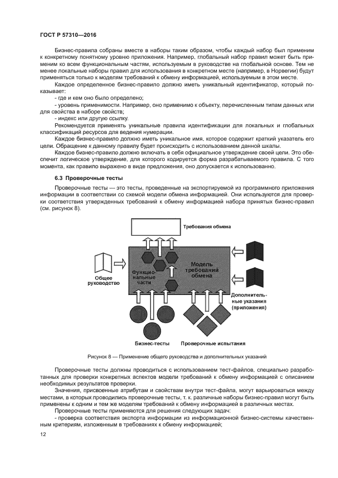 ГОСТ Р 57310-2016