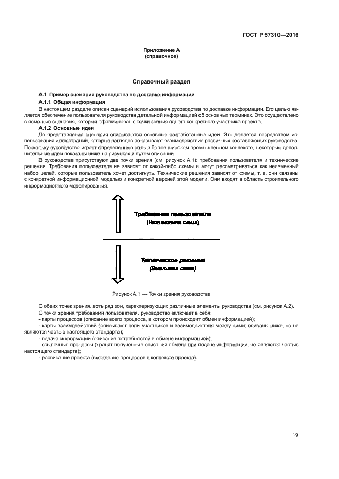 ГОСТ Р 57310-2016