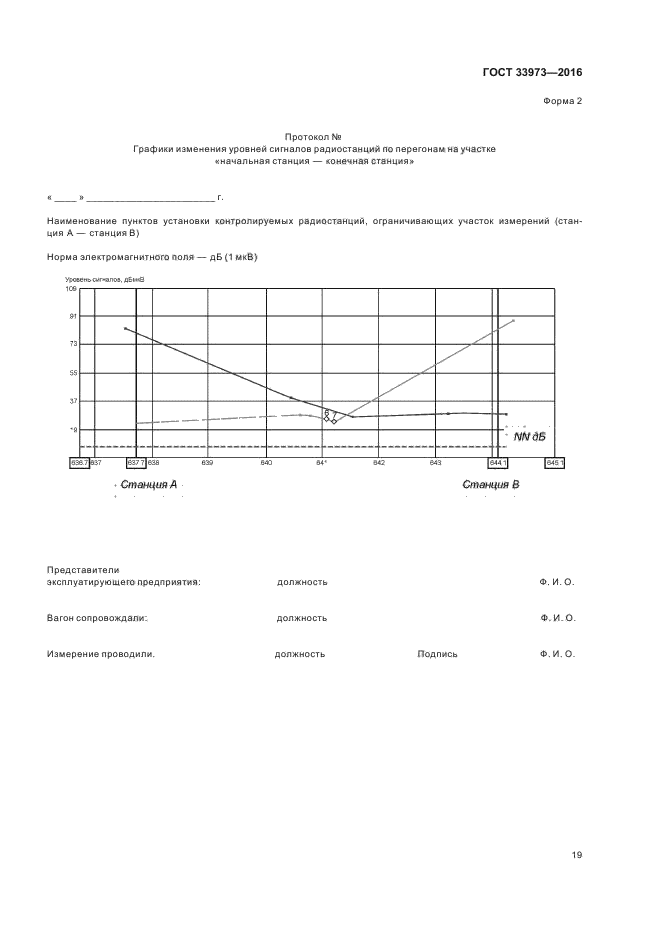 ГОСТ 33973-2016