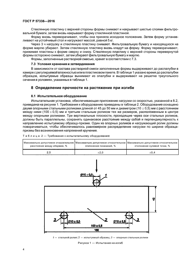 ГОСТ Р 57338-2016