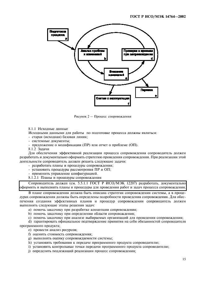 ГОСТ Р ИСО/МЭК 14764-2002