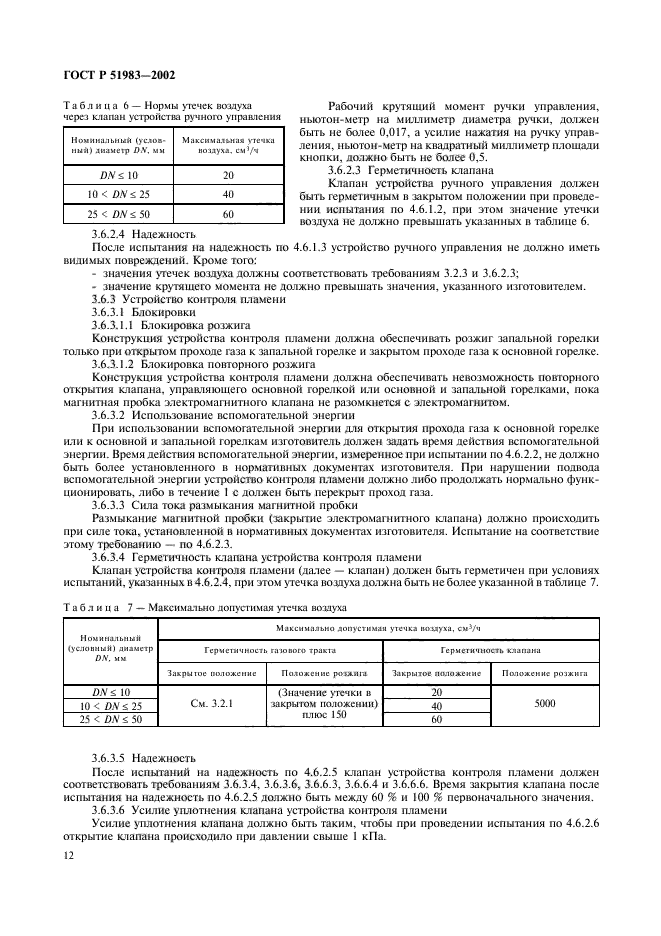 ГОСТ Р 51983-2002