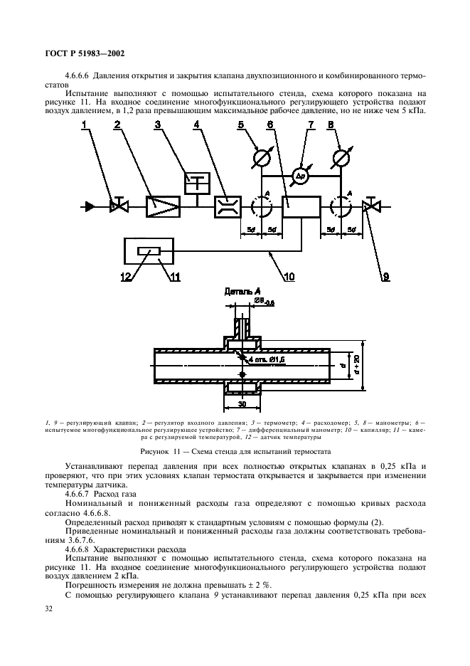 ГОСТ Р 51983-2002