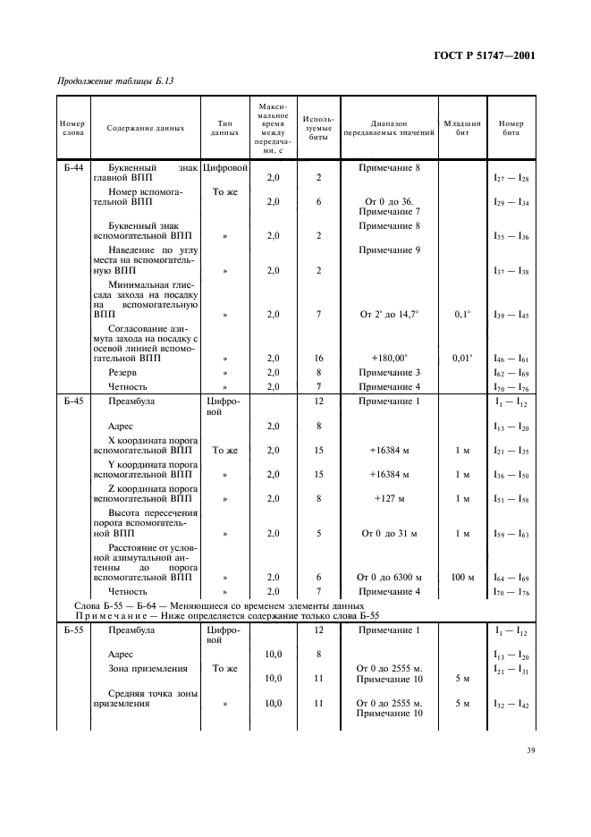 ГОСТ Р 51747-2001