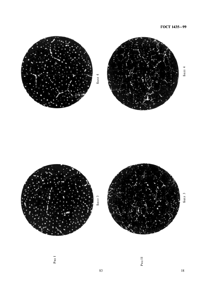 ГОСТ 1435-99