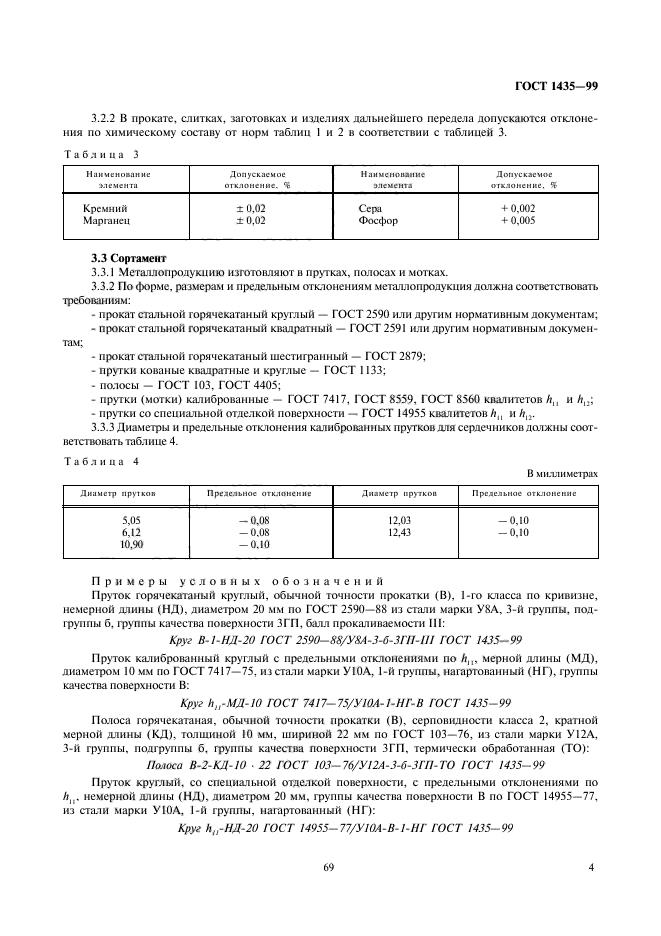 ГОСТ 1435-99