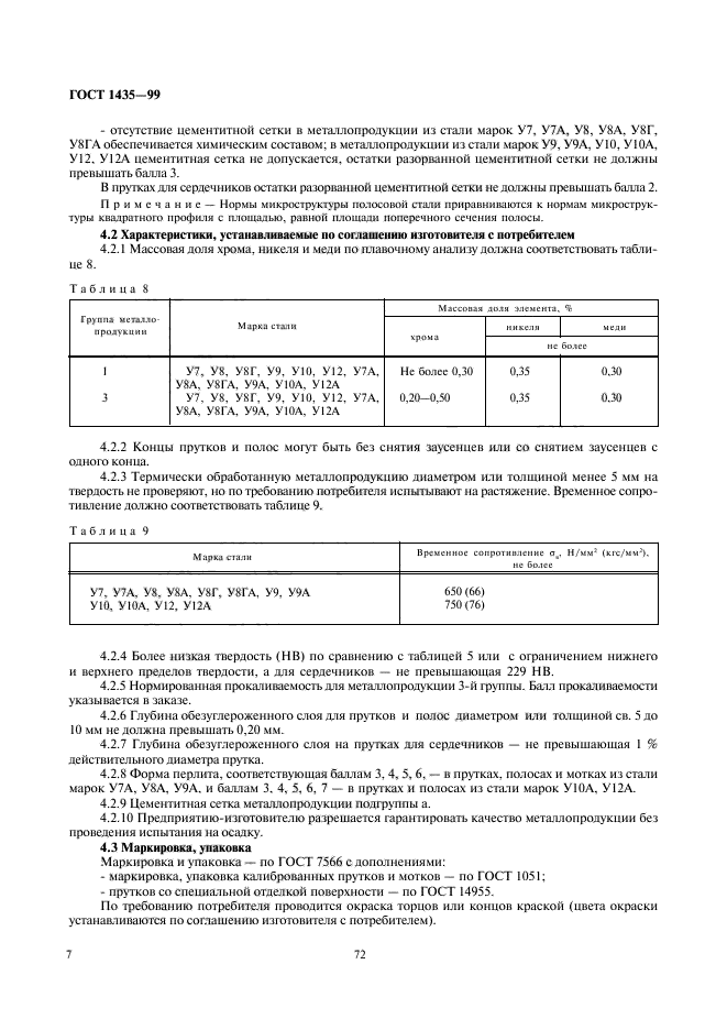 ГОСТ 1435-99