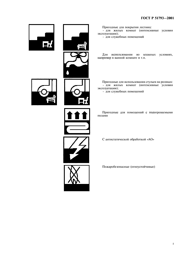 ГОСТ Р 51793-2001