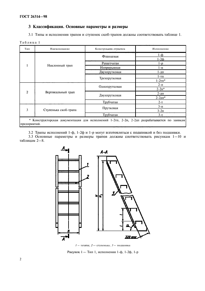 ГОСТ 26314-98