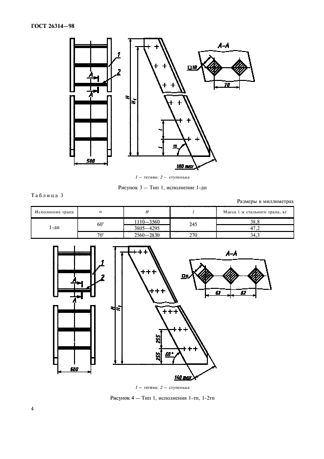 ГОСТ 26314-98